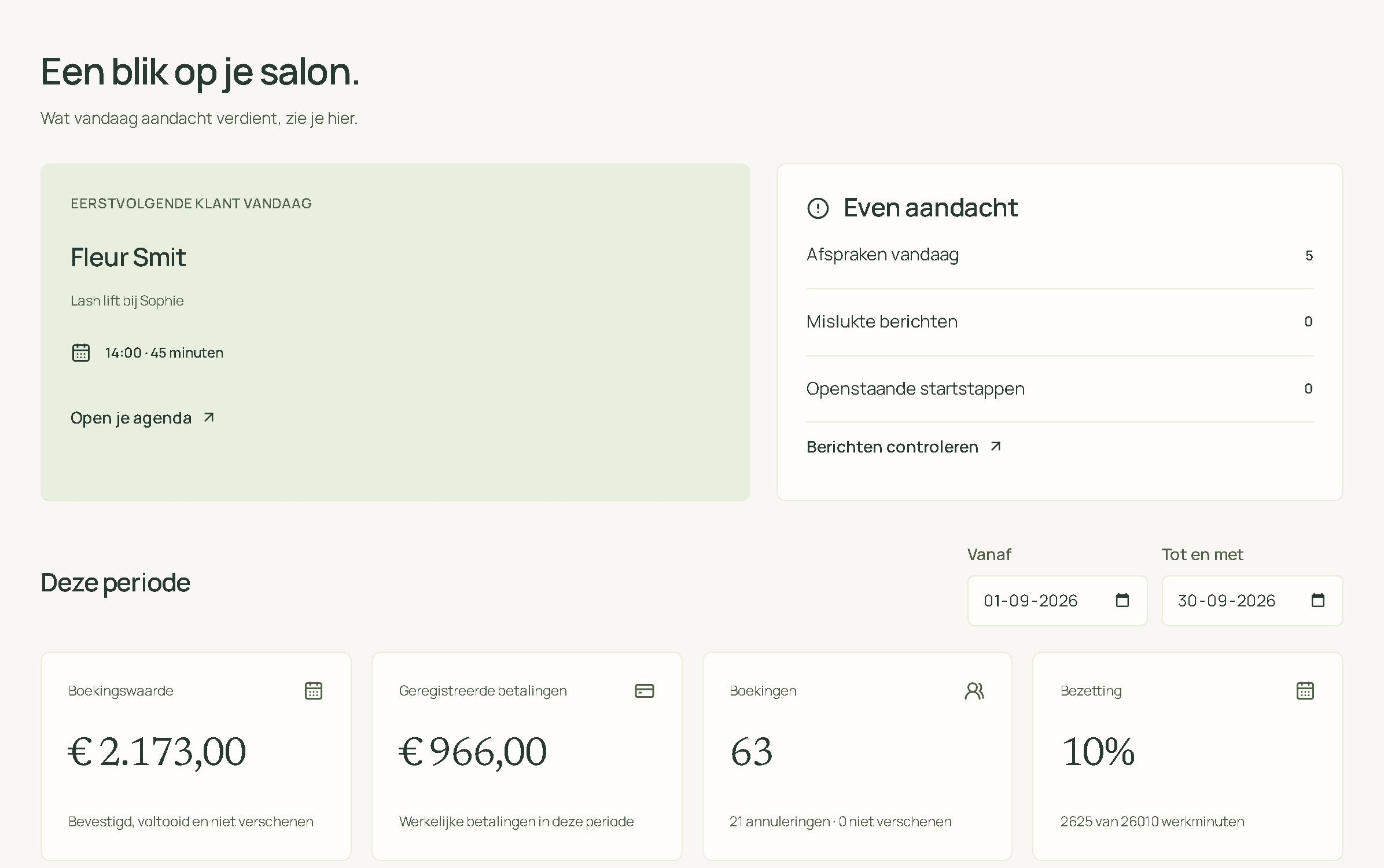 Het salonoverzicht met de eerstvolgende klant, aandachtspunten, boekingswaarde, betalingen, boekingen en bezetting.